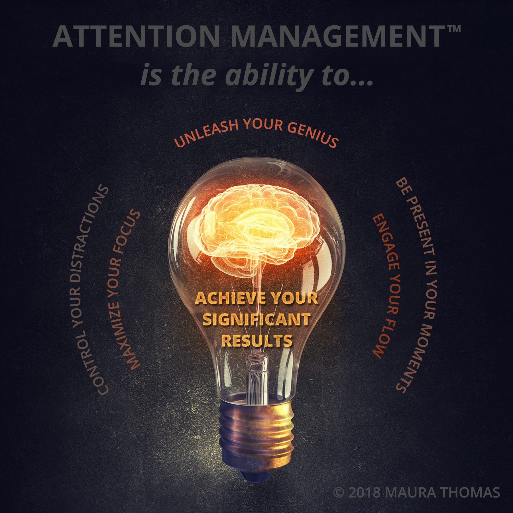Attention management definition from Maura Thomas
