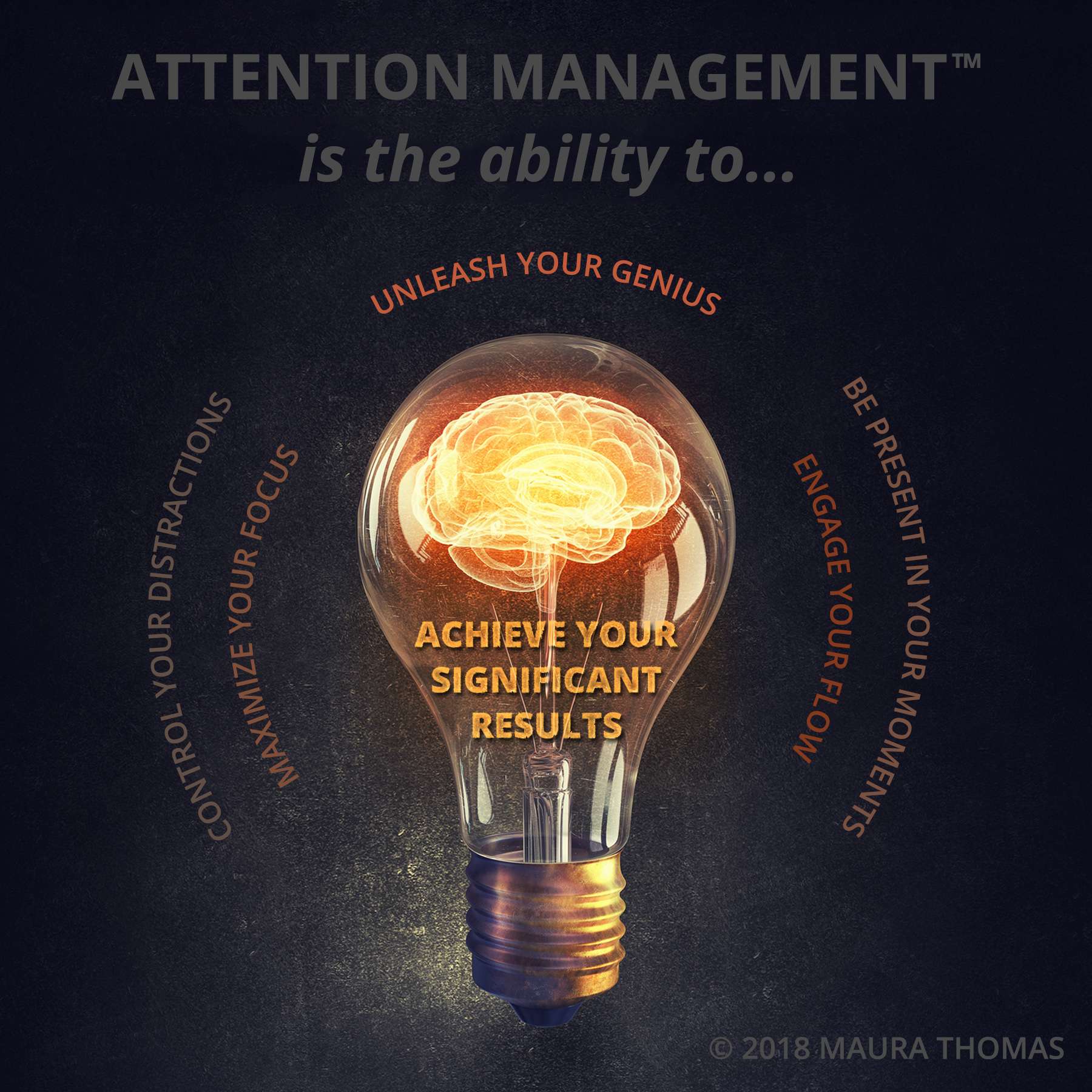 Attention management definition from Maura Thomas Attention management definition from Maura Thomas