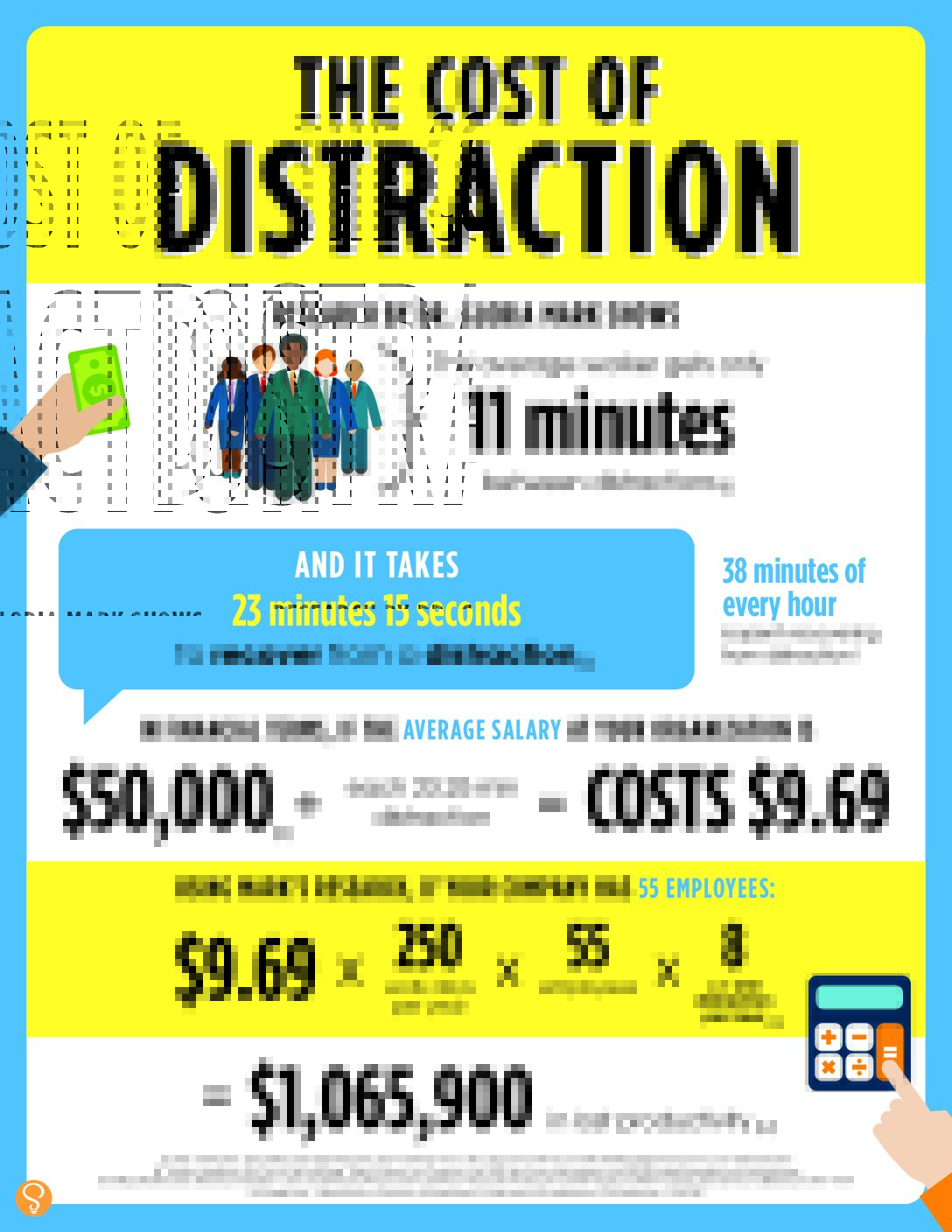 THIS Is What Distractions at Work Cost Your Company